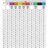 Dysza stożkowa ATR80° niebieska ceramiczna ATR80BLUE Albuz 8716106783106