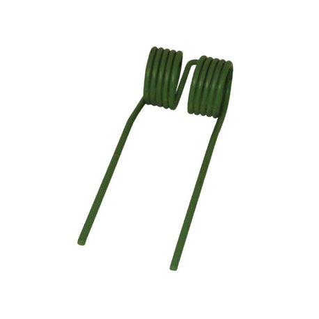 Palec zgrabiarki Ipsa