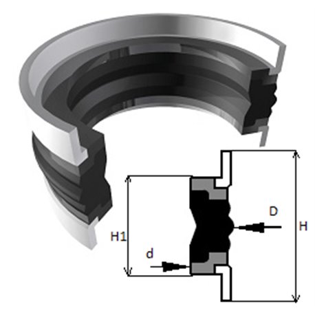 Pakiet uszczelnień 115x140x25.4