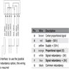 Ładowacz czołowy - Dźwignia pompy elektrycznej Walvoil 5193-MDN142