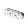 Lampa wielofunkcyjna LED