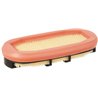 Wkład wtórny filtra powietrza CF1941 MANN-FILTER 4011558062392