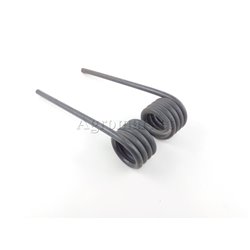Palec podbieracza Power Cut Z-590/1