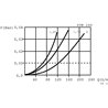Filtr ssawny 1i1/4"BSP fi99x227 250µm bez bypass MPFiltri