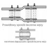 Łącznik aluminiowy 50mm