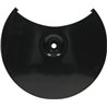 Dysk, ogranicznik