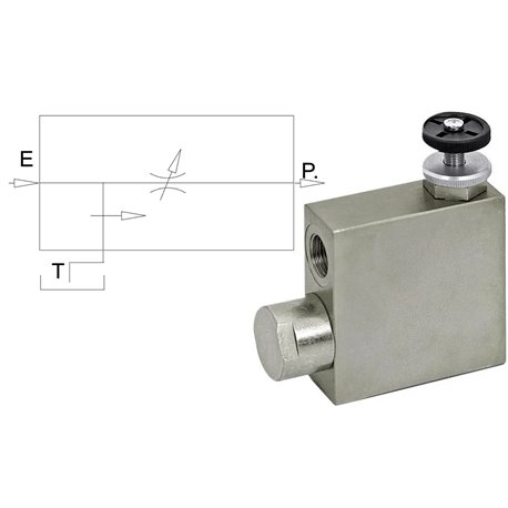 Regulator przepływu RFP3, G1/2"