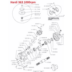 Hardi