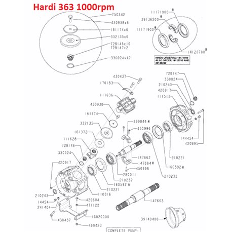 Hardi
