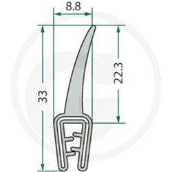 Nakładka krawędziwa 1-2,5 z płetwą 22,3 -25m4059139280421