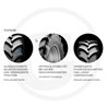 Opona 420/85 R34 Traxion 85 Vredestein