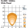 Lampa robocza LED, kwadratowa, 20W 1900lm 12/24V biała, 59x104x94 mm z wtyczką Deutsch 2-pin, światło szerokokątne, 6 LED, KL 20