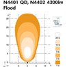 Lampa robocza LED, kwadratowa, 50W 6700lm 12/24V biała, przykręcana, 104x108x143 mm z wtyczką Deutsch 2-pin, światło rozproszone