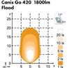 Lampa robocza LED, okrągła, 28W 2800lm 12/24V biała, przykręcana, 93x93x122 mm z wtyczką Deutsch 2-pin, światło rozproszone, 6 L