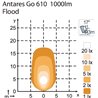 Lampa robocza LED, owalna, 16W 1600lm 12/24V biała, przykręcana, 160x95x118 mm z wtyczką Deutsch 2-pin, światło rozproszone, 6 L