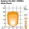 Lampa robocza LED, owalna, 39W 3600lm 12/24V biała, przykręcana, 160x95x118 mm z wtyczką Deutsch 2-pin, światło rozproszone, 6 L