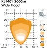 Lampa robocza LED, kwadratowa 42W 3200lm 12/24V, przezroczysta, przykręcana, 110x74x137 mm z wtyczką Deutsch 2-pin światło rozpr