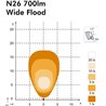 Lampa robocza LED, Nordic Lights N26