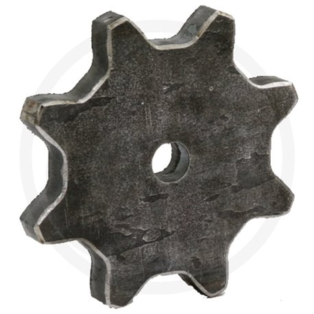 Koło łańcuchowe