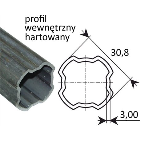 Rura wew. 4T 30,8x3,00 S1 1m,