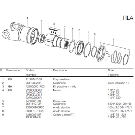 B&P 340070014R Pierścień Bondioli Pavesi