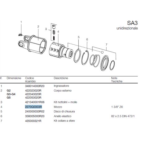 B&P 2270Q0303R Piasta sprzęgła SA3 1i3/8" Z6 Bondioli Pavesi