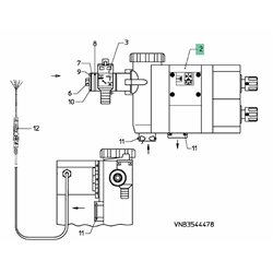 Regulator ERM