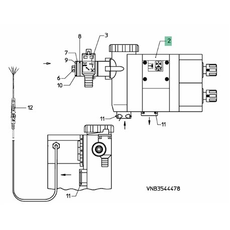 Regulator ERM