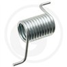 Sprężyna skręcana Scharmüller
