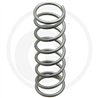 Sprężyna dociskowa 17 x 55 mm Scharmüller