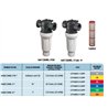 TeeJet AA126ML-F75-50 Filtr liniowy