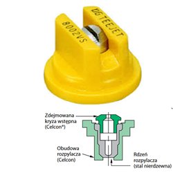 TeeJet DG8002VS Dysza płaskostrumieniowa DG 80 stopni 02 V2A