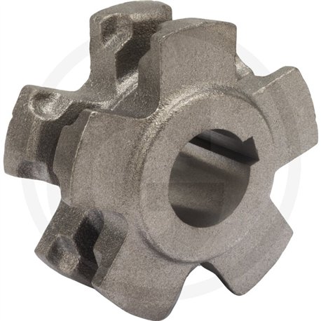 Koło łańcuchowe