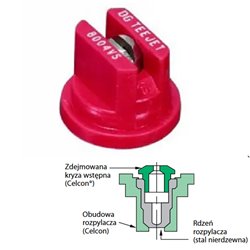 TeeJet DG8004VS Dysza płaskostrumieniowa DG 80 stopni 04 V2A