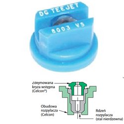 TeeJet DG8003VS Dysza płaskostrumieniowa DG 80 stopni 03 V2A