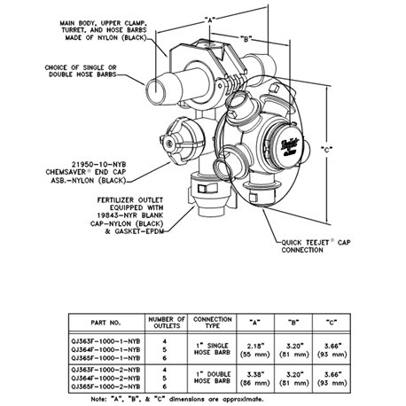 Korpus QJ364F-1000-2-NYB TeeJet 4 plus 1 do węża 1" przelotowy