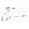 Matrix 430 VF  - zestaw﻿ z anteną RXA-30, system Cobo teeJet GD430VF-GLO-R30-C-DE