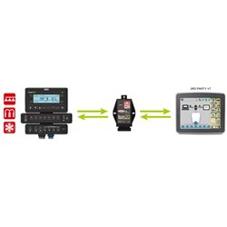 jednostka-sterująca-task-controller-ibx20