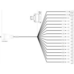 Kabel czujnika IBX multirow