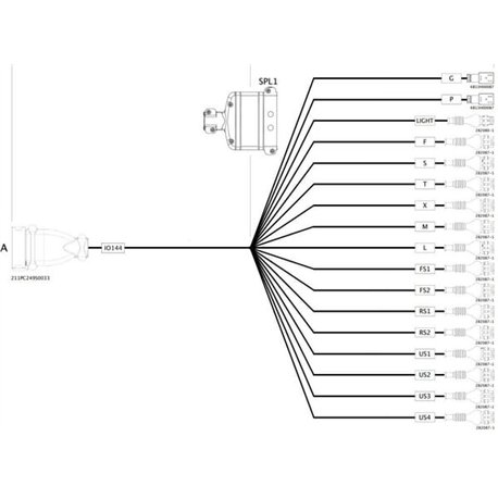 Kabel czujnika IBX multirow