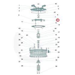 (8) Rotor 6 noży, 20-drożnej głowicy