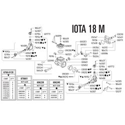 Pompa Udor Iota 18M