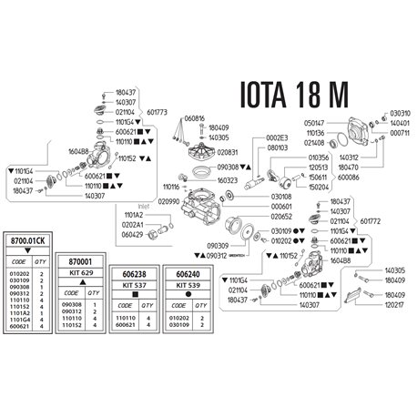 Pompa Udor Iota 18M