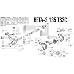 Pompa Beta-S 130