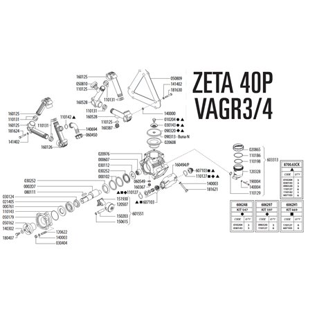 Pompa Z|eta 40