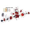ST8 Kolanko ssące - D 76 STAR 