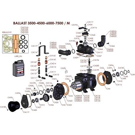 CA200 Uszczelka zamka grzybkowego - BALLAST 3,5-7500  