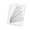 Pompa zębata Polaris grupa 2 - PLP204D082E2 Casappa 8719607009898