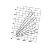 Pompa zębata Polaris 20 PLP208D382E2 Casappa PLP208D382E2