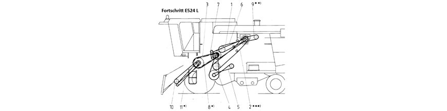 Fortschritt E524 lewa strona